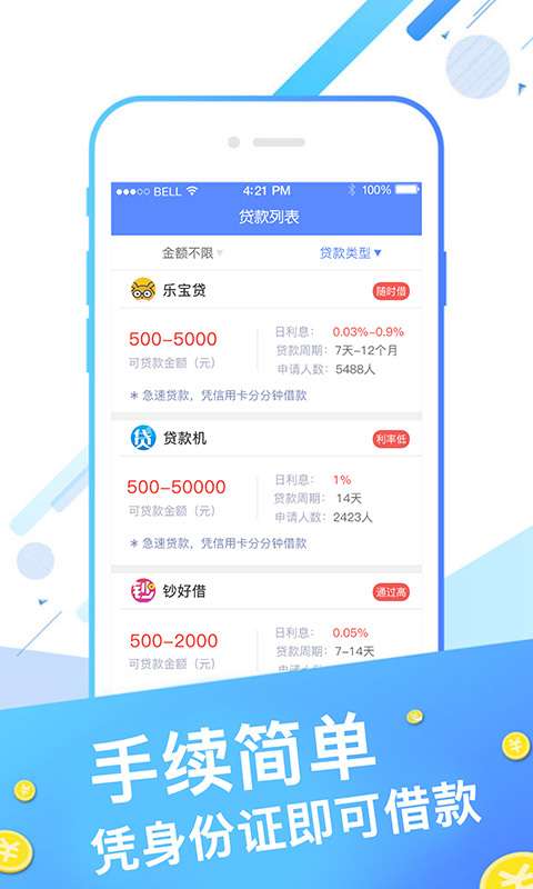 哪些银行可以做线下信用贷 230973-202004232323165ea2236452e50.jpg