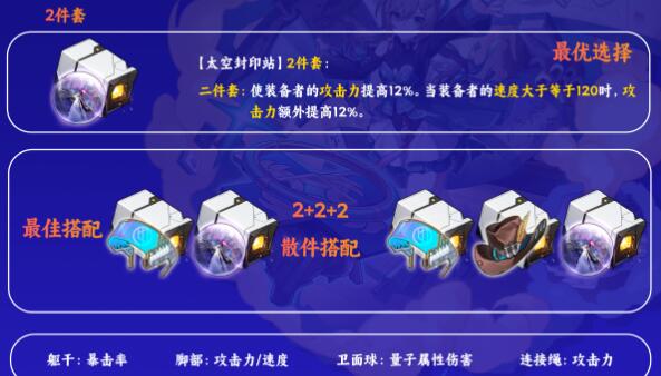 崩坏星穹铁道青雀遗器怎么搭配