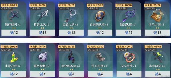 崩坏星穹铁道商店余烬物品兑换什么比较好