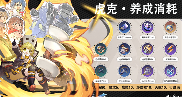 崩坏星穹铁道虎克角色怎么培养