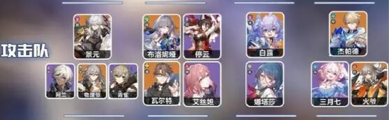 崩坏星穹铁道装备什么时候刷