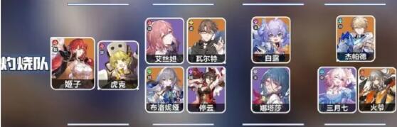 崩坏星穹铁道装备什么时候刷