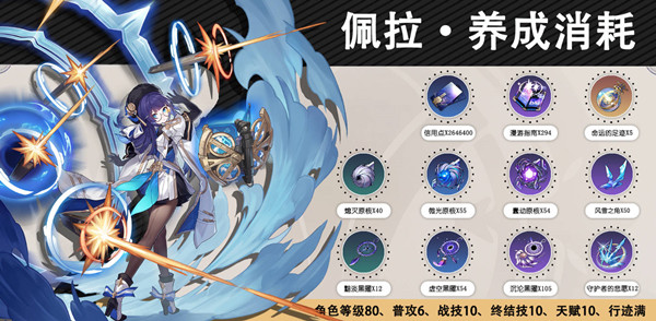 崩坏星穹铁道佩拉角色怎么培养