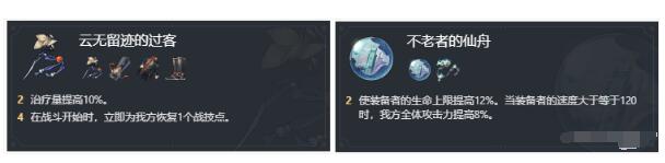 崩坏星穹铁道白露光锥怎么搭配