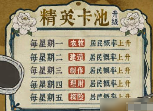 江南百景图黄泥怎么使用