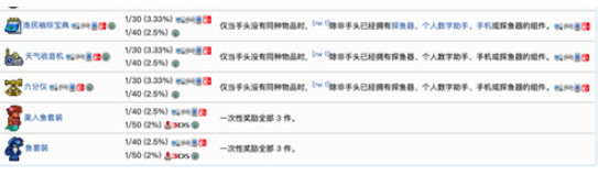 泰拉瑞亚渔夫任务奖励有哪些