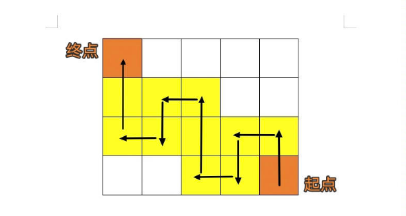崩坏星穹铁道人非草木其一任务怎么做