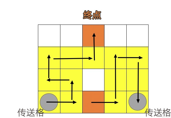 崩坏星穹铁道人非草木其一任务怎么完成