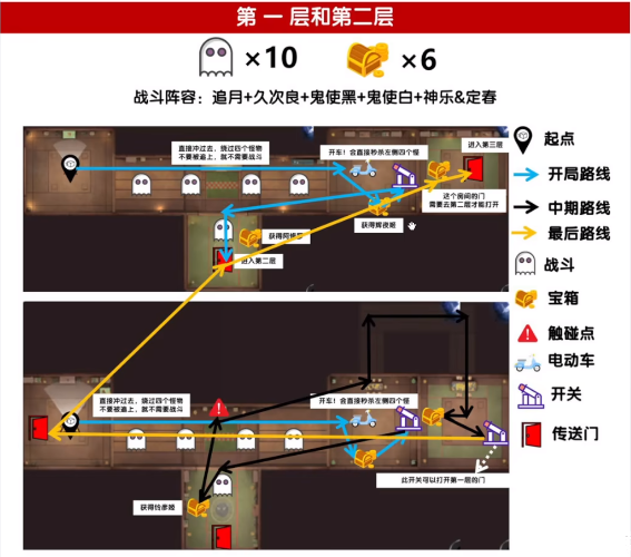 阴阳师绮都探秘第二关怎么过