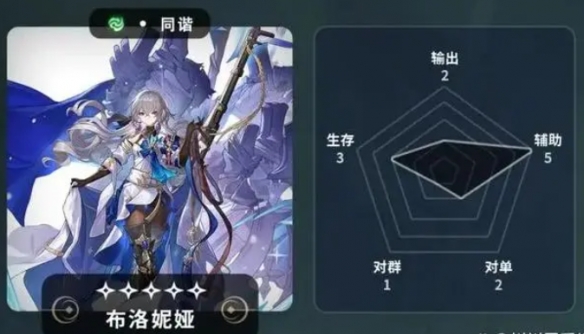 崩坏星穹铁道五星角色怎么选