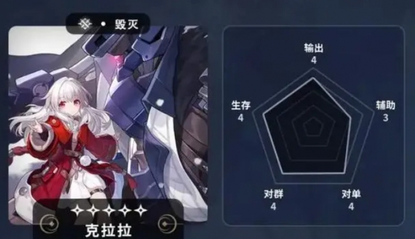 崩坏星穹铁道五星角色怎么选