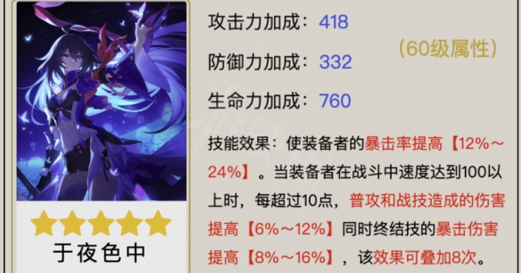 崩坏星穹铁道希儿光锥怎么选