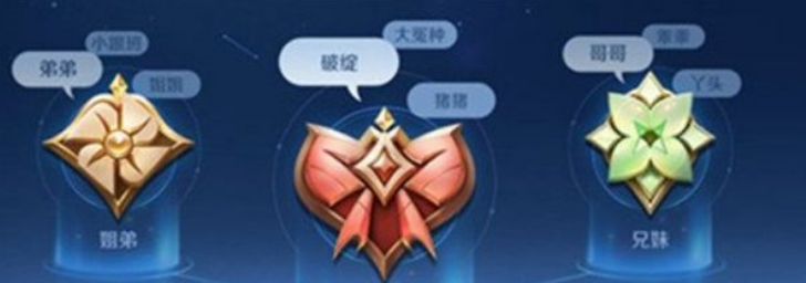 王者荣耀s31亲密关系怎么选择