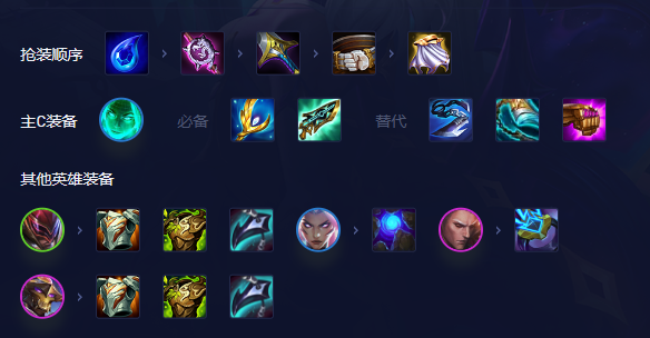 云顶之弈13.9爱心妖姬阵容怎么搭配